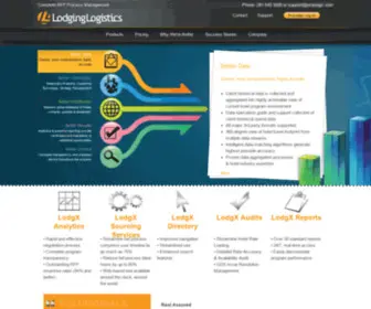 Lodginglogistics.com(Lodging Logistics) Screenshot