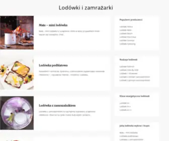 Lodowkidozabudowy.pl(Lodowkidozabudowy) Screenshot
