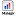 Logger.co.kr Favicon