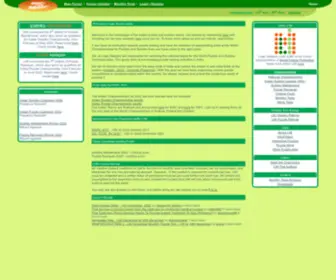 Logicmastersindia.com(Logic Masters India) Screenshot