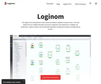 Loginom.com(Loginom) Screenshot