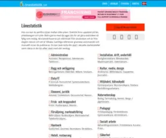 Lonestatistik.se(Lönestatistik) Screenshot