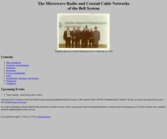 Long-Lines.net(The Microwave Radio and Coaxial Cable Networks of the Bell System) Screenshot