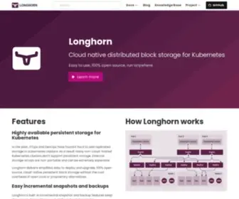 Longhorn.io(Longhorn) Screenshot