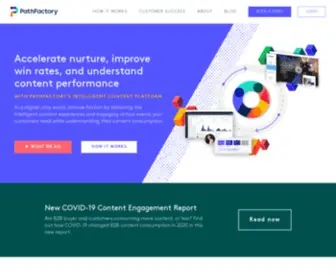 Lookbookhq.com(PathFactory is the Intelligent Content platform for B2B marketing) Screenshot