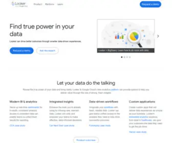 Looker.com(Business Intelligence (BI) & Data Analytics Platform) Screenshot