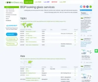 Lookinglass.org(BGP Looking Glass links collection) Screenshot