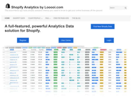 Looooi.com(ALl Shopify Stores Analytics by) Screenshot