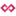 Loopcode.co Favicon
