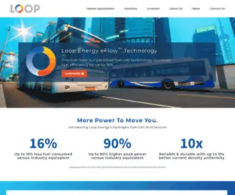 Loopenergy.com(Loop Energy) Screenshot