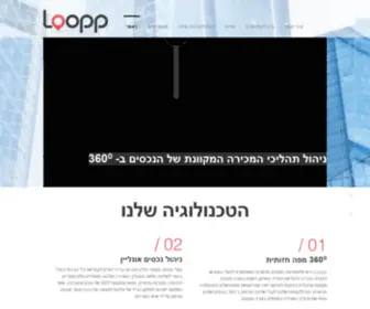 Loopp.com(バンクーバー) Screenshot