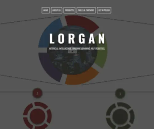 LorganGlobal.com(LorganGlobal) Screenshot