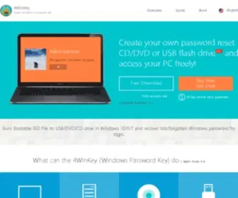 Lostwindowspassword.com(Reset Windows Password) Screenshot