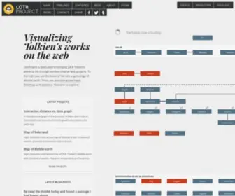 Lotrproject.com(The Lord of the Rings Family Tree Project) Screenshot