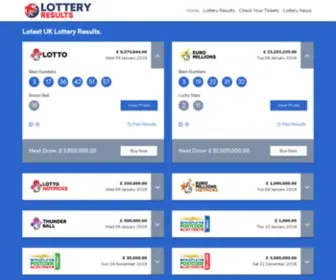 Lotteryresults.co.uk Screenshot