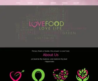 Lovefoodme.com(Love Food) Screenshot