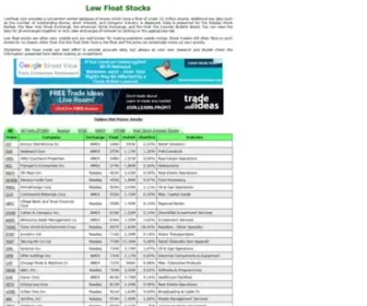 Lowfloat.com(Low Float Stocks) Screenshot