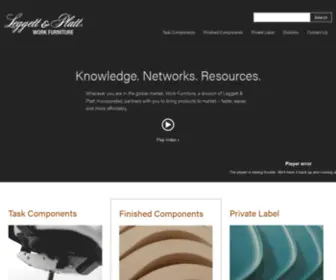 Lpworkfurniture.com(Knowledge) Screenshot