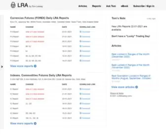 Lratrading.com(LRA by Tom Leksey) Screenshot
