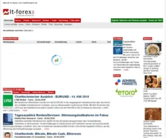 LT-Forex.de(Forex Trading Devisen) Screenshot