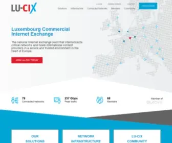 LU-Cix.lu(Home) Screenshot