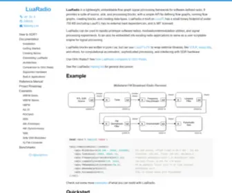 Luaradio.io(LuaRadio) Screenshot