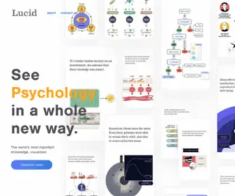 Lucid.fyi(Learn Visually) Screenshot