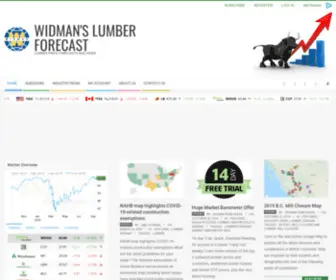 Lumberforecast.com(Lumber Price Forecasts and News) Screenshot