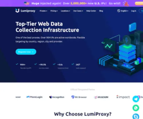 Lumiproxy.com(Worldwide Rotating Residential Proxies) Screenshot