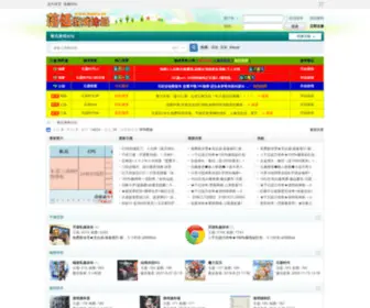 Luowu.cc(落伍游戏论坛) Screenshot
