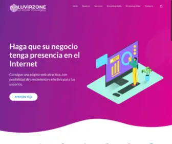 Luvirzone.com(LUVIRZONE, SRL) Screenshot