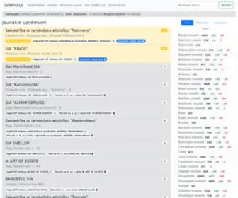 Lvinfo.lv(LVINFO) Screenshot