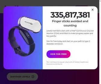 LVL2.com(Type 2 Improved) Screenshot