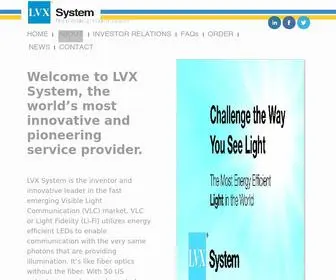 LVXSYstem.com(LVX System) Screenshot