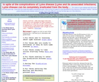 Lyme-SYMptoms.com(Symptoms of Lyme Disease and associated CoInfections) Screenshot