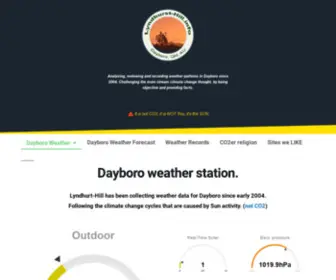 LYNdhurst-Hill.info(Dayboro Weather 1st online unique weather station) Screenshot