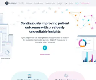LYNX.care(Data Driving Outcomes) Screenshot