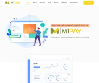 M1Pay.com.my(Payment Gateway) Screenshot