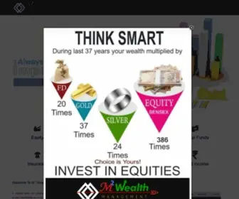 M2Wealth.in(Home NJ E) Screenshot