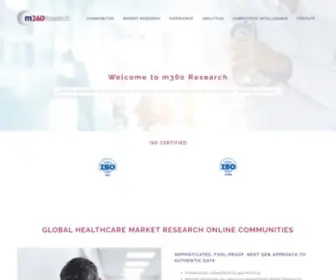 M360Research.com(M360 Research) Screenshot