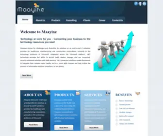 Maayine.com(Maayine) Screenshot