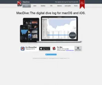 Mac-Dive.com(MacDive) Screenshot