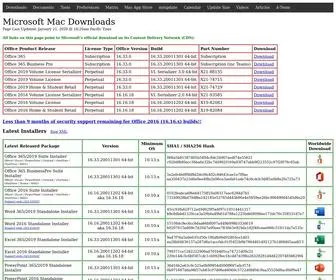 Macadmins.software(Macadmins software download) Screenshot