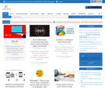 Machinelearningmastery.in(machinelearningmastery) Screenshot
