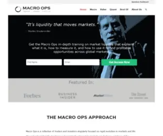 Macro-OPS.com(Macro Ops) Screenshot
