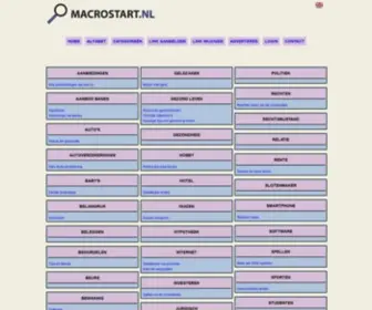 Macrostart.nl(Start) Screenshot