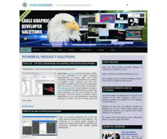 Macrovision.ie(3D Graphics and GUI development and prototyping framework for Python) Screenshot