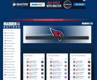 Maddenratings.com(Madden NFL 23 Play Now Player and Team Ratings Database) Screenshot