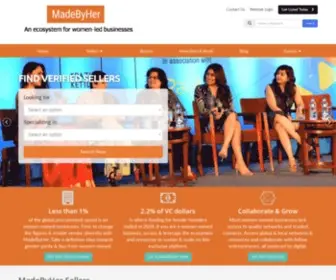 Madebyher.biz(MadeByHer B2B Marketplace Directory) Screenshot