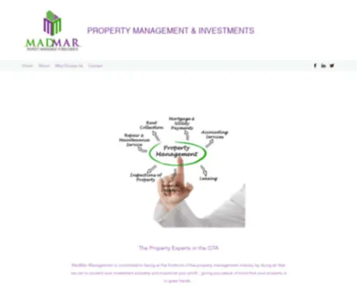 Madmarmanagement.ca(Property Management & Investments) Screenshot